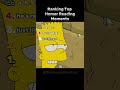 Ranking Top Homer Reading Moments #reels #thesimpsons #mog #ranking #tiktok #funny #usa #simpson