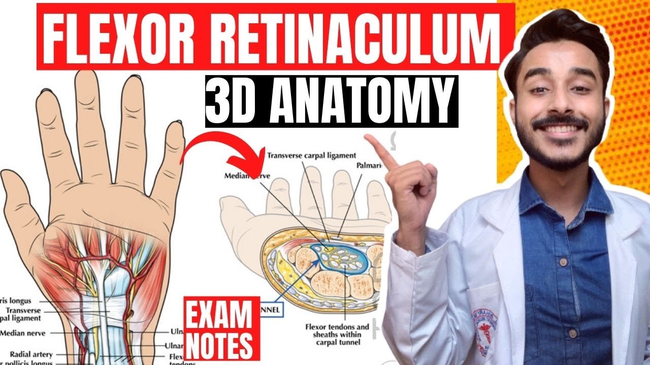 Retinaculum flexor repair of