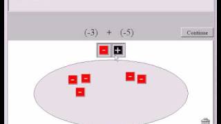How to add with negative integer chips