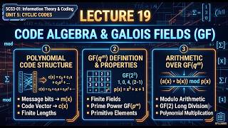 Code Algebra & Galois Fields | Information Theory and Coding