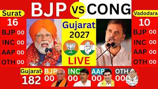 🔴 LIVE: Gujarat Election 2027 Opinion Poll | ગુજરાત ચૂંટણી 2027 સર્વે | BJP Congress AAP | PM Modi