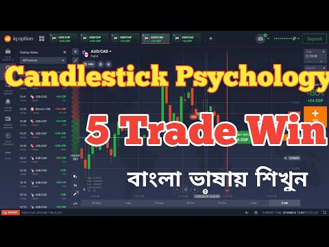 Trading Every Minutes With Candle Psychology | 5 Win Trade | IQ OPTION 2020