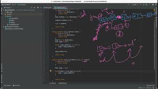 Lecture 18 : Linkedlist  Methods(add by index,remove first ,remove last ,remove by index,  get,size)