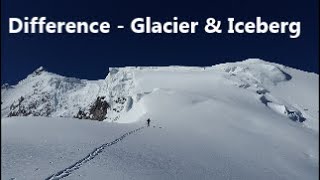 Vocabulary Test - Glacier and Iceberg - Difference