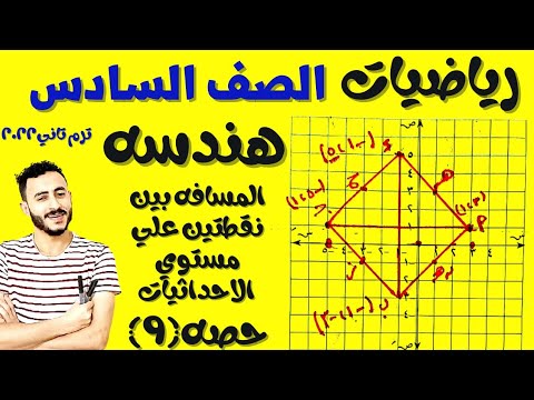 فيديو: التفكير الإيجابي (بالصور)