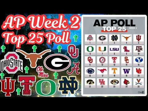 College Football 2026 Poll *UPDATES* | Michigan UNRANKED