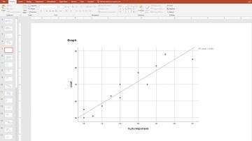 Weighted least squares regression (SPSS) using standard deviation function (video 1)