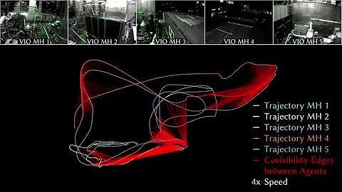 COVINS: Visual-Inertial SLAM for Centralized Collaboration