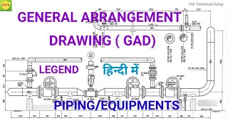 Piping GAD Drawing Legend // Piping Plan Drawing Basic Information // GAD Symbol // Fitter Tranning by HDR Technical Guruji 12,920 views 1 year ago 4 minutes, 17 seconds