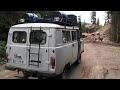 Motorhome BUKHANKA / Автодом БУХАНКА