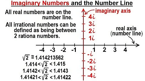 Algebra - Ch. 24: Complex Numbers (4 of 28) Imaginary Numbers & the Number Line