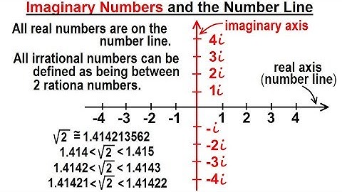 Algebra - Ch. 24: Complex Numbers (4 of 28) Imaginary Numbers & the Number Line