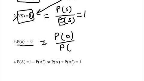 GMAT Math Tutorial ;  Probability