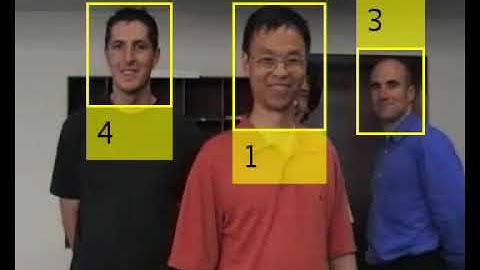 Online Multiple Face Tracking (Long Term) with Reidentification
