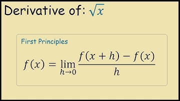 Derivative of Square Root of x From First Principles