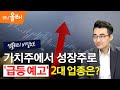 [머니올라 265화/염블리의 비밀노트] 줄 잇는 대형 IPO... 증시에 왜 악재인가?(염승환 부장)