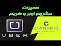 مميزات العمل فى مشروع اوبر و كريم Benefits of work in Uber & Kareem