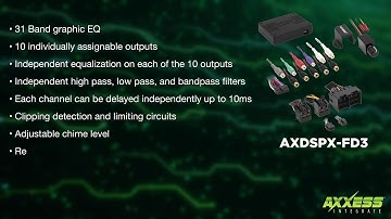 AXXESS AXDSPX-FD3 Package Designed to Fit Select 2020-Up* Ford Vehicles