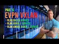 Learn the details of evpn service models