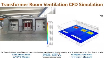 ANSYS FLUENT TRAINING: Transformer Room Ventilation CFD Simulation