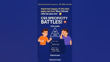 CSS Specificity Explained 💡 | Why Your Style Isn’t Working #quickcoded #javascript #css