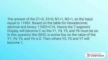 The HEX to 7 Segment Display (SEG).pptx