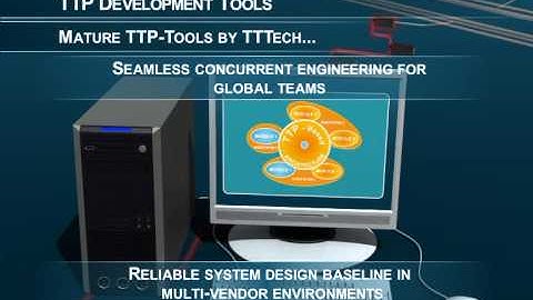 TTP - A Time-Triggered Communication Protocol for Modern Vehicle Systems