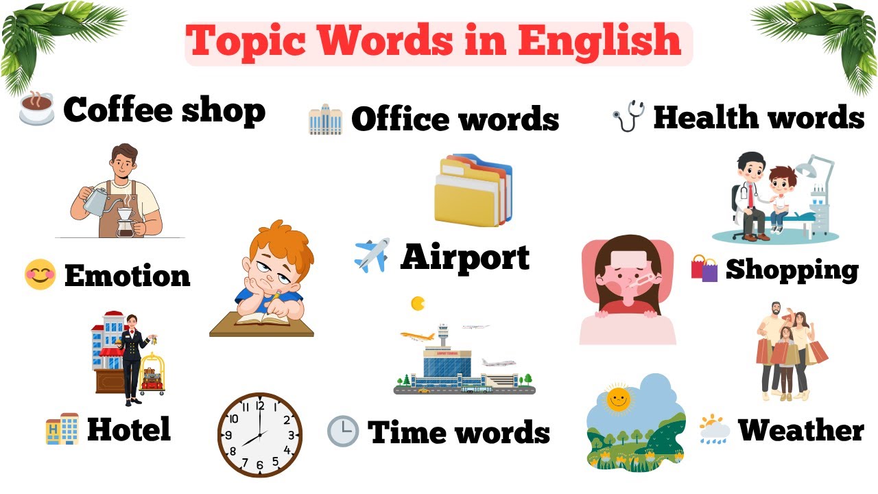 🗂️ Learn English Vocabulary by Topics | Health, Shopping, Kitchen & More for Beginners