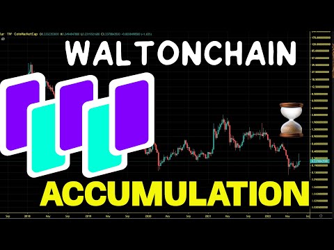 Waltonchain (WTC) Accumulation Zone. WTC Chart Analysis And Price Prediction 2022