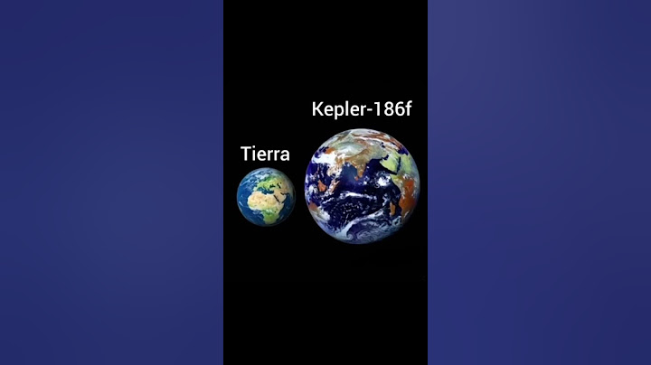 Planets that are most similar to Earth #shorts #planets