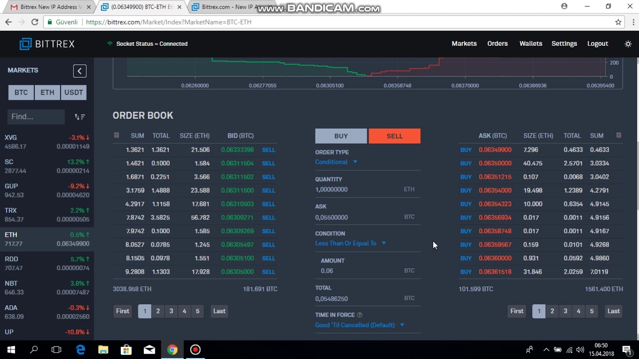 Bittrex Stop Limit nasıl yapılır