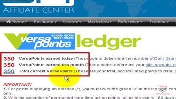 Getting Started in SFI Part 3 - Score 500 VP - Video 2 of 2 (200 VP)