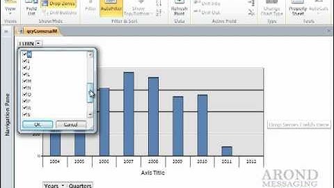 Using Access 2010 - Group Data in a PivotChart