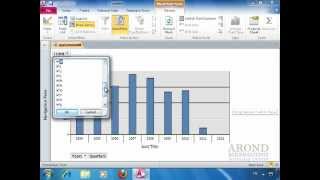 Using Access 2010 - Group Data in a PivotChart