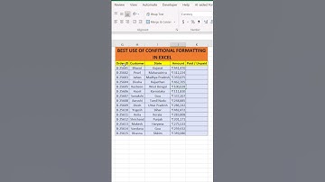 CONDITIONAL FORMATTING | COLOUR FORMATTING | ADVANCE EXCEL | #exceltech #excelfunction #smartphone