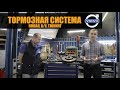 Подробно о тормозной системе Volvo | Тюнинг, Б\У, жидкости ! | VOLLUX