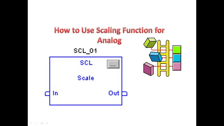 How to use Scaling Function | Rslogix 5000