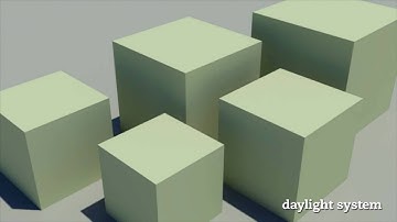 3DS Max & Mental Ray