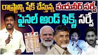 పయనీర్ ఫైనల్ సర్వే..| Analyst Sudhakar on Pioneer Poll Strategies Final Survey On AP Elections 2024