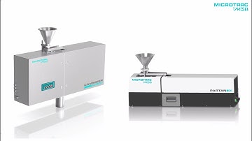 Partan 3D  & Camsizer Online- Dynamic image analysis | MICROTRAC |