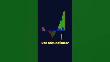 How to use IMPULSE MACD❓️The best TREND INDICATOR