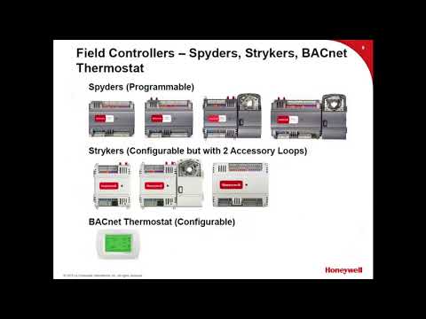 Honeywell Commercial Products Overview | Smart Building Seminar