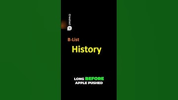 The Evolution of User Interfaces  From Clunky to Intuitive