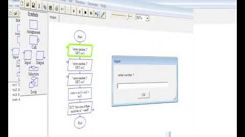 Flowchart using Raptor Tool