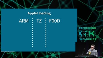 35C3 -  Viva la Vita Vida - deutsche Übersetzung