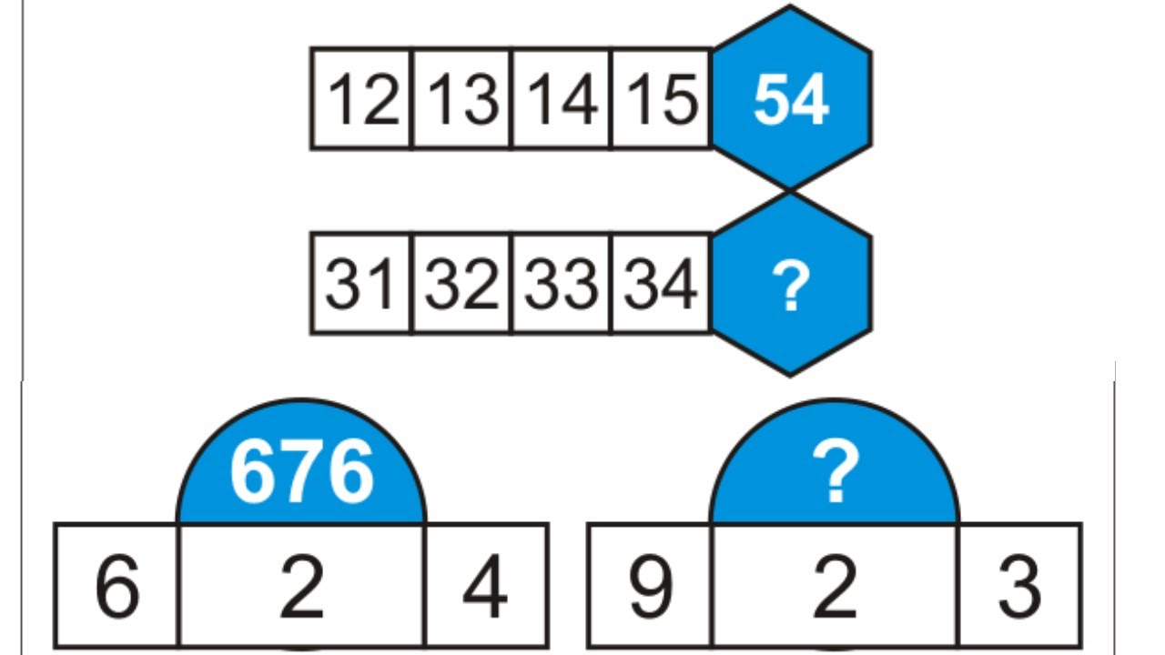 كيفية حل المتسلسلة اسئلة المتتاليات | المتواليات  IQ أحدث أسئلة IQ -اختبارات iq حل اختبارات اى كيو