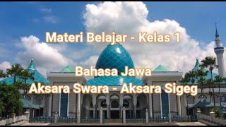 Bahasa Jawa  kelas 1 - Aksara Swara