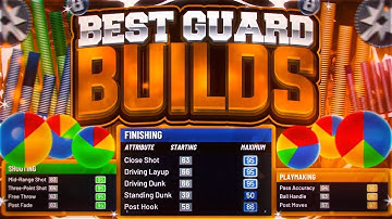 TOP 5 BEST GUARD BUILDS! NBA 2K20