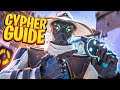 New radiant cypher setups for every map in valorant updated maps in description