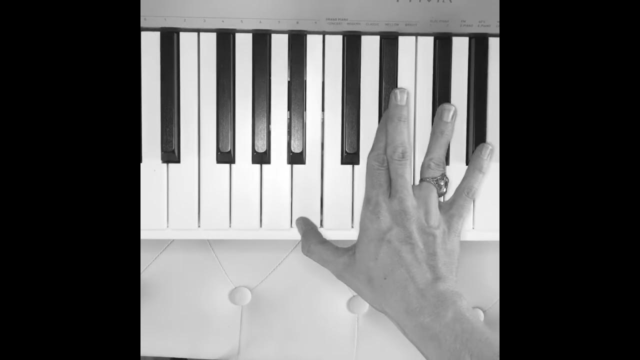 How to Play "Dynamite" on the Piano YouTube